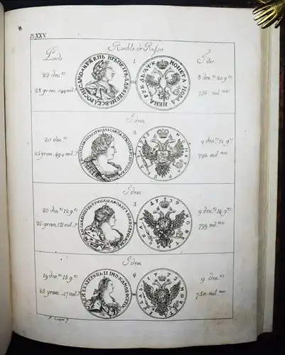 NUMISMATIK MÜNZEN 1807 Darier, Tableau du titre, poids et valeur NUMISMATICS