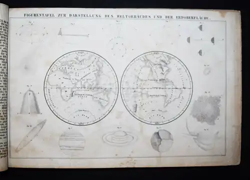 Selten - Hoffmann, Der Weltspiegel 1844 EINZIGE AUSGABE - GEOGRAPHIE