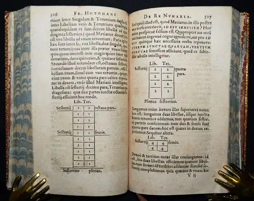 Hotman, De re numaria populi Romani liber 1585 FINANCE JURA ROMAN EMPIRE