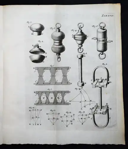 Musschenbroek, Physicae experimentales 1729 PHYSIK MAGNETISMUS PHYSICS MAGNETISM