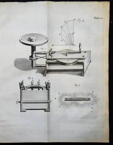 Musschenbroek, Physicae experimentales 1729 PHYSIK MAGNETISMUS PHYSICS MAGNETISM
