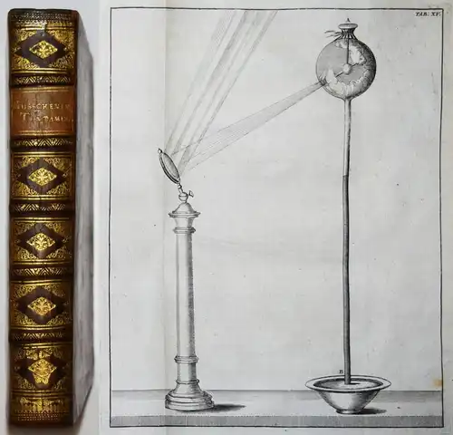 Musschenbroek, Tentamina experimentorum 1731 PHYSICS ELECTRICITY MAGNETISM