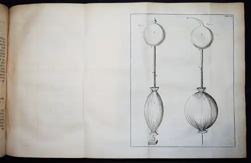 Musschenbroek, Tentamina experimentorum 1731 PHYSICS ELECTRICITY MAGNETISM