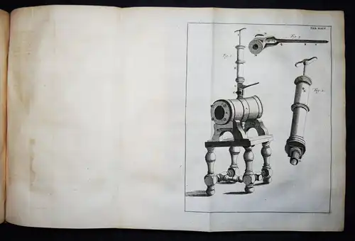 Musschenbroek, Tentamina experimentorum 1731 PHYSICS ELECTRICITY MAGNETISM