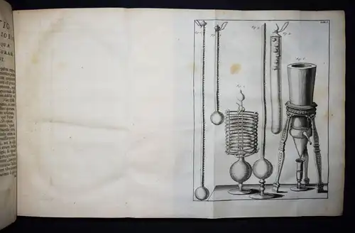 Musschenbroek, Tentamina experimentorum 1731 PHYSICS ELECTRICITY MAGNETISM