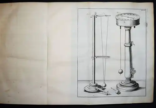 Musschenbroek, Tentamina experimentorum 1731 PHYSICS ELECTRICITY MAGNETISM