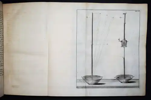 Musschenbroek, Tentamina experimentorum 1731 PHYSICS ELECTRICITY MAGNETISM