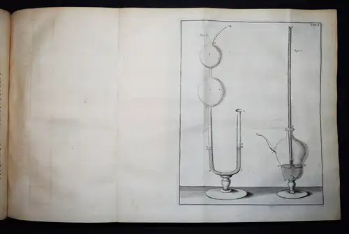 Musschenbroek, Tentamina experimentorum 1731 PHYSICS ELECTRICITY MAGNETISM