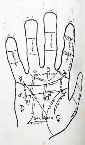 Mangoldt, Der Kosmos in der Hand - 1934 CHIROMANTIE ASTROLOGIE HANDLESEKUNST