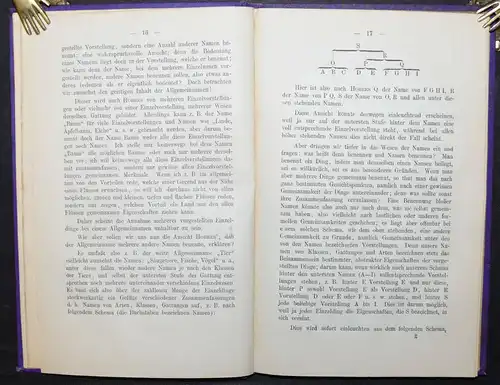 Grube, Über den Nominalismus - 1889 - Dissertation - Universalienstreit