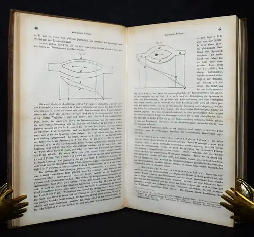 Ludwig, Lehrbuch der Physiologie des Menschen 1852 ERSTE AUSGABE - KÖRPERLEHRE