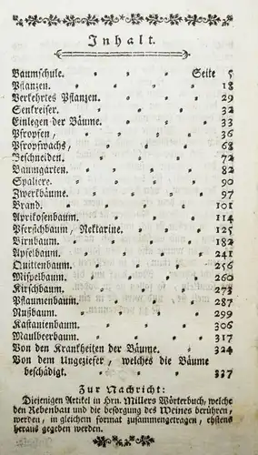 Vothmann, Anlegung und Wartung des Spargel 1784 SPARGELANB+ Miller, Fruchtbäume