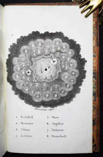 Fontenelle, Entretiens sur la pluralité des mondes - 1820 ASTRONOMIE