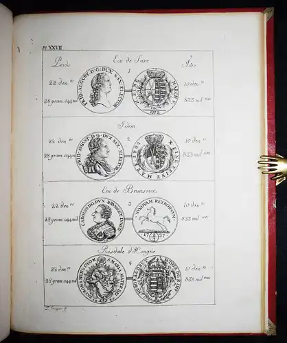 Darier, Tableau du titre, poids et valeur…1807 NUMISMATICS TRADING HISTORY