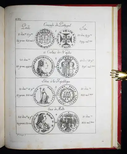 Darier, Tableau du titre, poids et valeur…1807 NUMISMATICS TRADING HISTORY