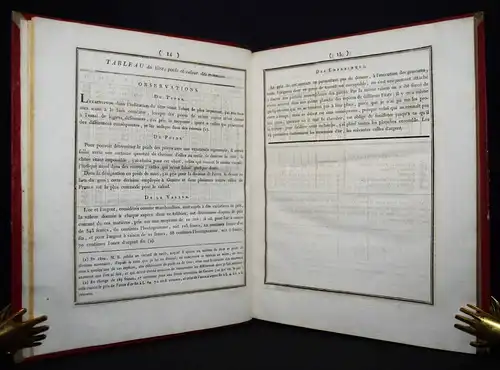 Darier, Tableau du titre, poids et valeur…1807 NUMISMATICS TRADING HISTORY