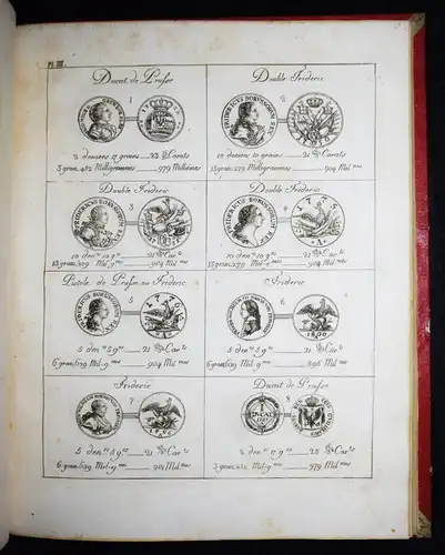 Darier, Tableau du titre, poids et valeur…1807 NUMISMATICS TRADING HISTORY