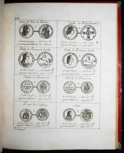 Darier, Tableau du titre, poids et valeur…1807 NUMISMATICS TRADING HISTORY