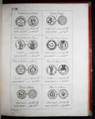 Darier, Tableau du titre, poids et valeur…1807 NUMISMATICS TRADING HISTORY