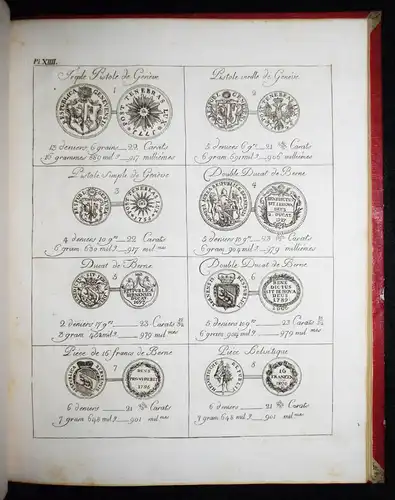 Darier, Tableau du titre, poids et valeur…1807 NUMISMATICS TRADING HISTORY