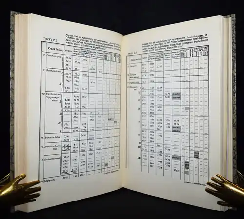 Goppelsroeder, Anwendung der Capillaranalyse 1904 CHEMIE KAPILLARKRÄFTE