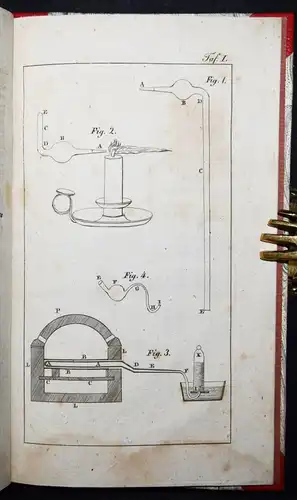 Payen, Unterricht über die Reagentien - 1823 CHEMIE