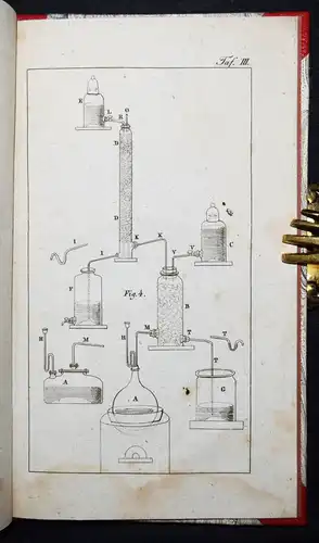 Payen, Unterricht über die Reagentien - 1823 CHEMIE