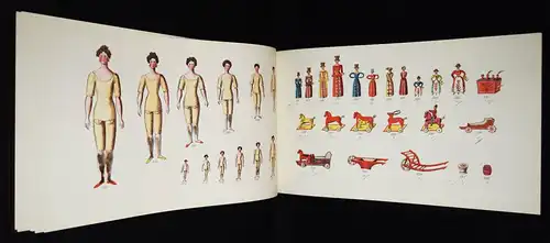 Lindner, Das Sonneberger Spielzeugmusterbuch.  Edition Popp 1979 SPIELZEUG