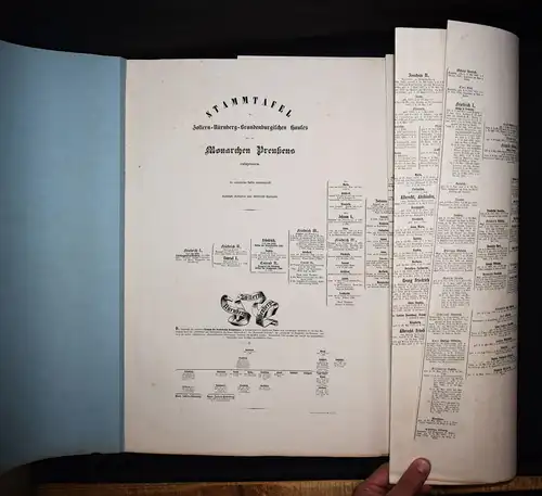 Stillfried-Alcantara, Preussens Monarchen - 1847 GENEALOGIE PREUSSEN Preußen