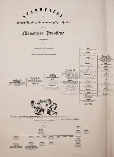 Stillfried-Alcantara, Preussens Monarchen - 1847 GENEALOGIE PREUSSEN Preußen