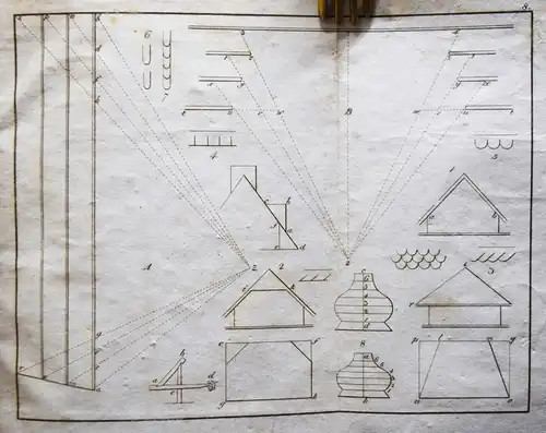 Rockstroh, Der kleine mechanische Künstler 1824 MECHANIK TECHNIK