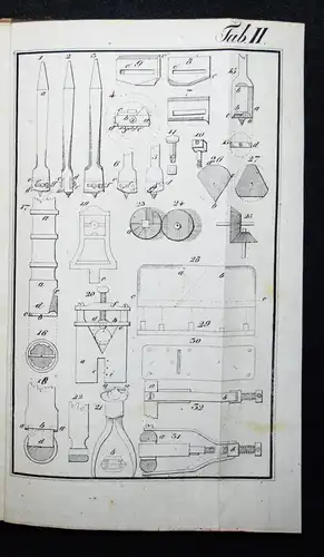 Thon, Taschenbuch für Künstler und Handwerker 1832 WERKZEUG HANDWERK TISCHLEREI