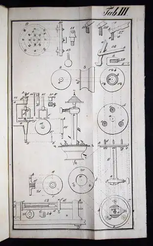 Thon, Taschenbuch für Künstler und Handwerker 1832 WERKZEUG HANDWERK TISCHLEREI