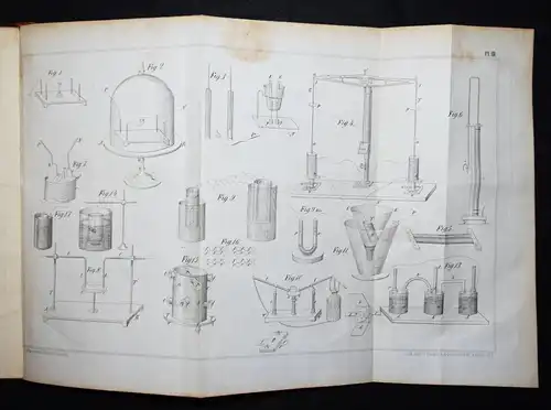 Becquerel, Elemente der Electro-Chemie 1857 ELEKTRIZITÄT PHYSIK