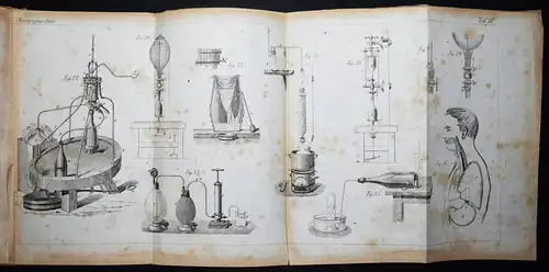 Jaunay u. Maumene, Die Bereitung der künstlichen Weine - 1859 WEIN ÖNOLOGIE