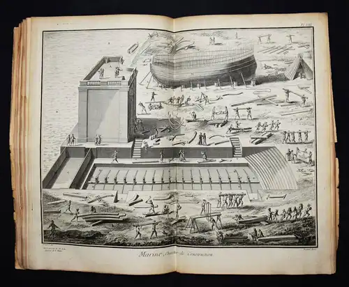 Goussier, Marine. Contenant 37 planches 1787 SCHIFFFAHRT MARINE SCHIFFBAU