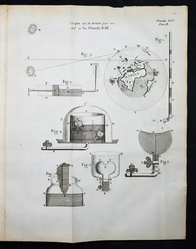 Nieuwentijt, L’existence de Dieu démontrée par...1725 ANATOMIE ASTRONOMIE PHYSIK