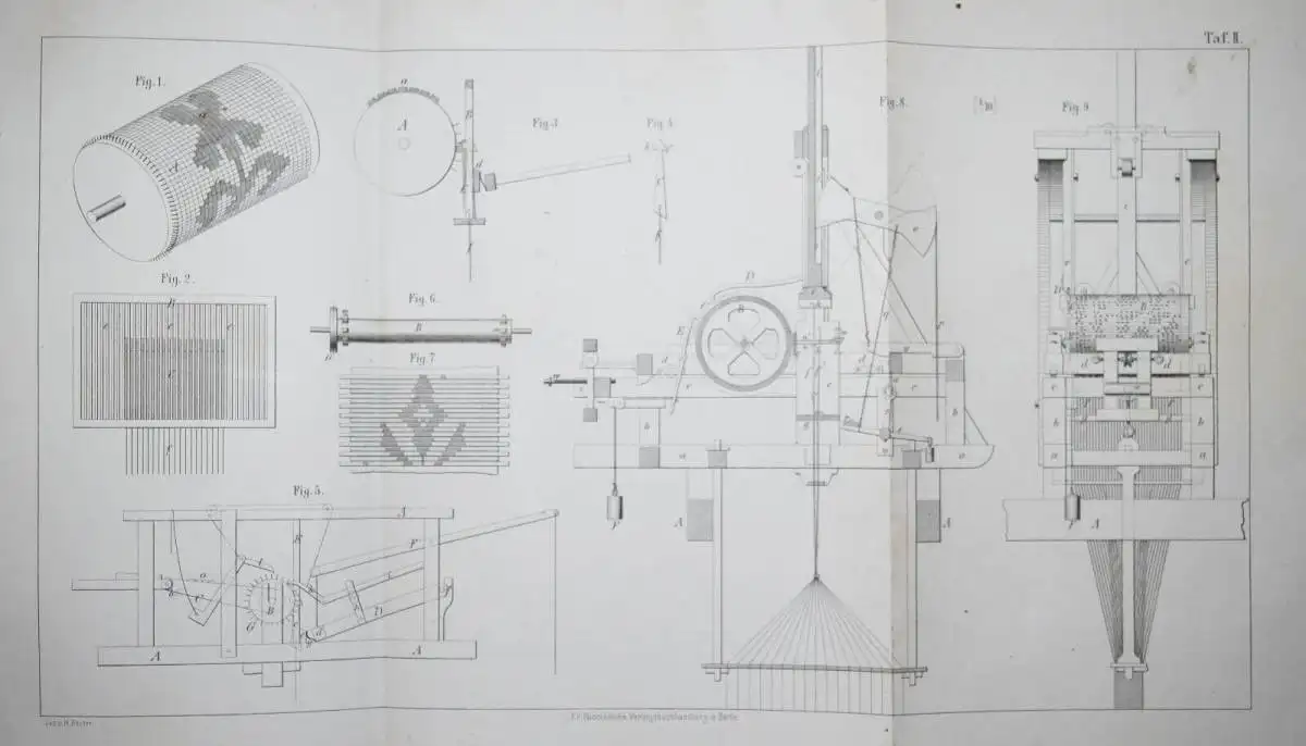 Kohl, Geschichte der Jacquard-Maschine  1872 COMPUTER LOCHKARTEN TEXTILINDUSTRIE