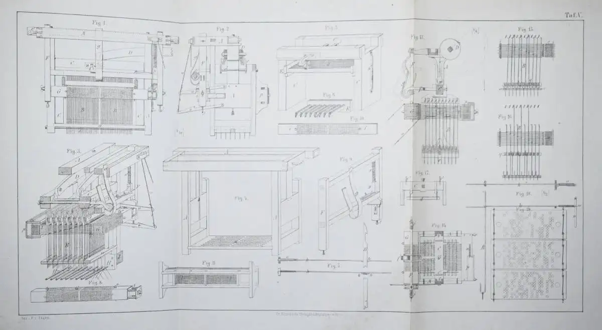 Kohl, Geschichte der Jacquard-Maschine  1872 COMPUTER LOCHKARTEN TEXTILINDUSTRIE