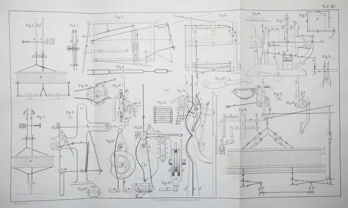 Kohl, Geschichte der Jacquard-Maschine  1872 COMPUTER LOCHKARTEN TEXTILINDUSTRIE