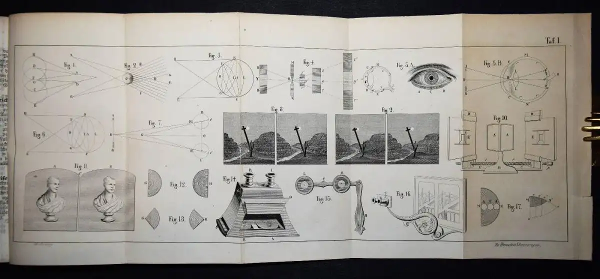 Brewster, Das Stereoskop. Voigt 1862 STEREOPHOTOGRAPHIE STEREOSKOPIE OPTIK