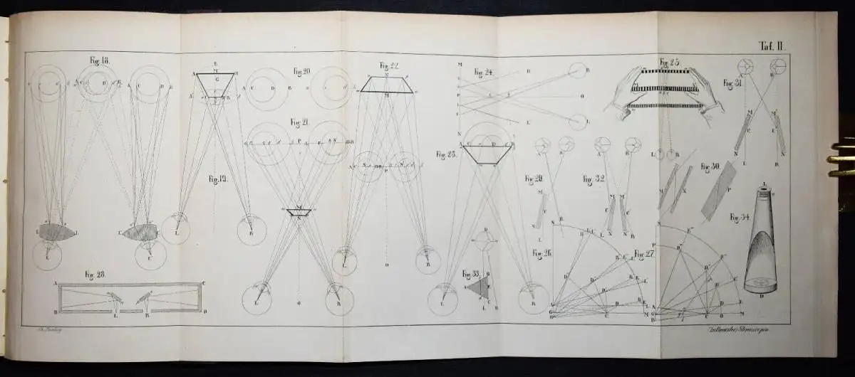 Brewster, Das Stereoskop. Voigt 1862 STEREOPHOTOGRAPHIE STEREOSKOPIE OPTIK