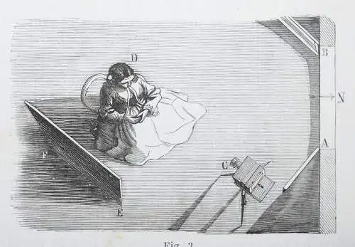 La Blanchère, Photographie des commençants - 1863 EINZIGE AUSGABE SELTEN !
