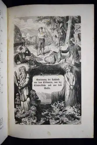 Neues Buch der Erfindungen, Gewerbe und Industrien 1864 LUFTFAHRT EISENBAHN