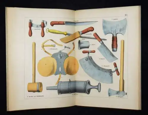 Streich u. Gerstenberg, Arbeitsstätten und Werkzeuge...Schreiber 1885 BERUFE