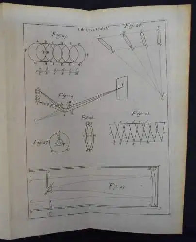 Newton, Isaac. Optice, sive de reflexionibus, refractionibus OPTIK OPTICS PHYSIK