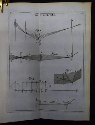 Newton, Isaac. Optice, sive de reflexionibus, refractionibus OPTIK OPTICS PHYSIK