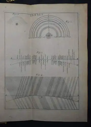Newton, Isaac. Optice, sive de reflexionibus, refractionibus OPTIK OPTICS PHYSIK