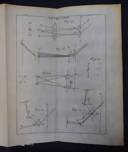 Newton, Isaac. Optice, sive de reflexionibus, refractionibus OPTIK OPTICS PHYSIK
