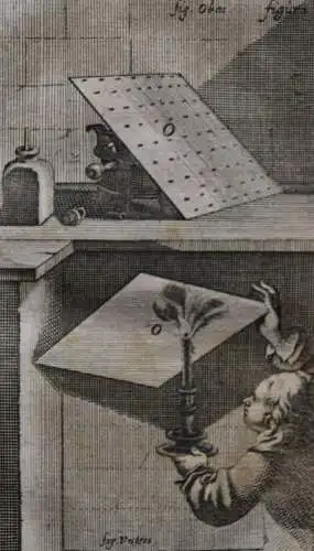 Bosse. Radier-Büchlein - 1669 KUNSTGESCHICHTE DRUCKKUNST RADIEREN ÄTZEN